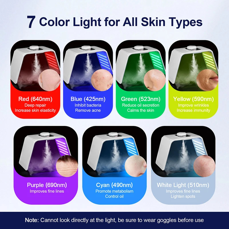 7 Colors LED Photon Beauty Mas - Spa & Wellness Hotel Diamond Ustroń ulasan dan harga